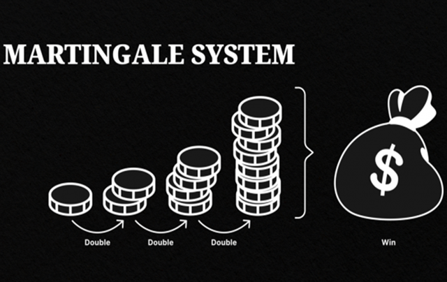 Martingale là phương pháp giới thiệu bởi Paul Pierre Levy – nhà toán học người Pháp